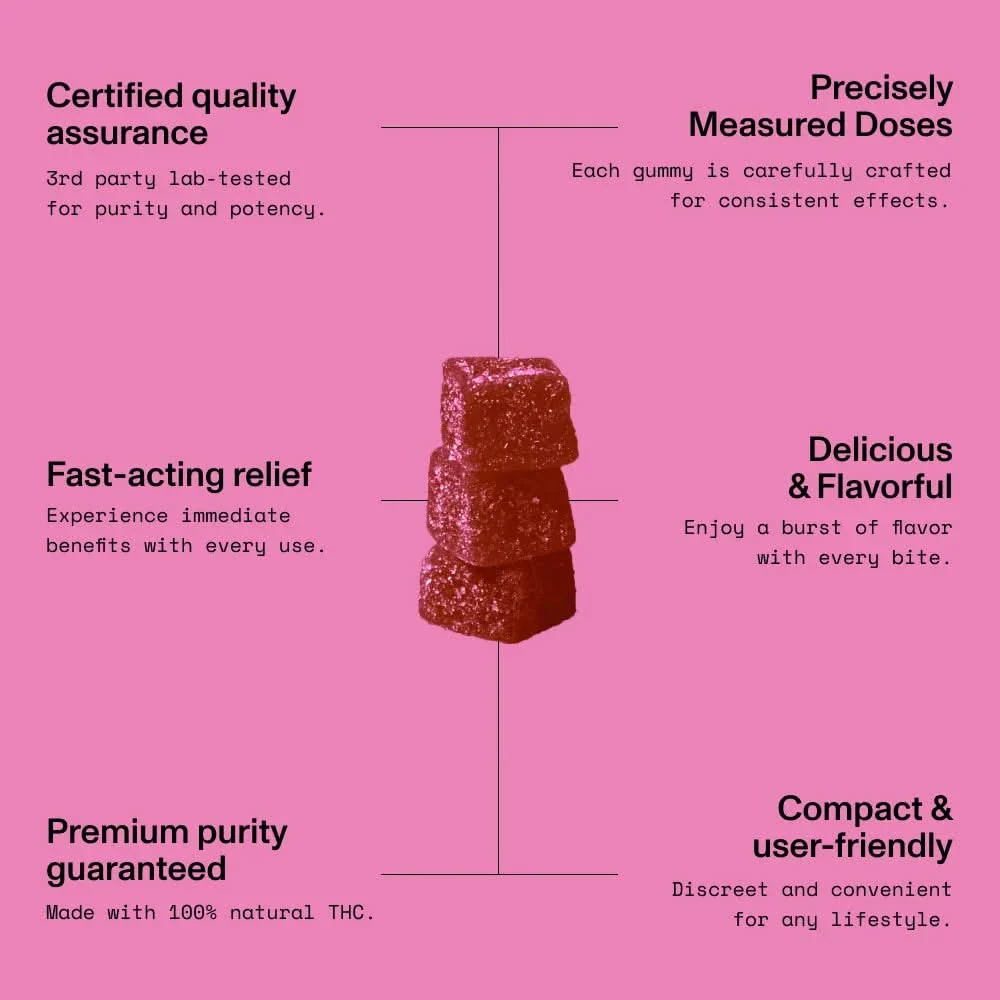 CHERRY LIME CHILL GUMMIES UK 2 CHERRY LIME CHILL GUMMIES UK - Image 2